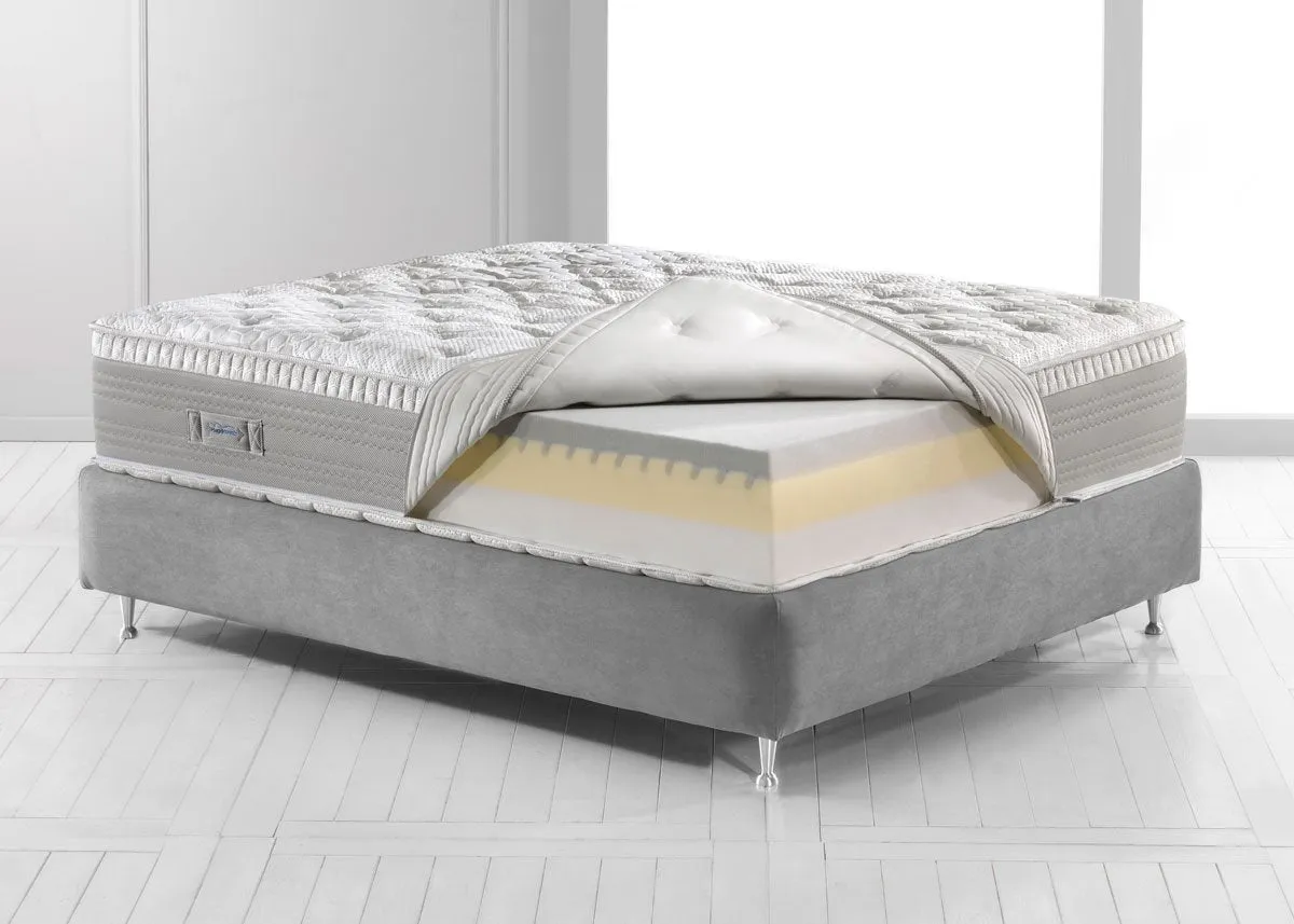 Magniflex Magnistretch X 14 Mattress