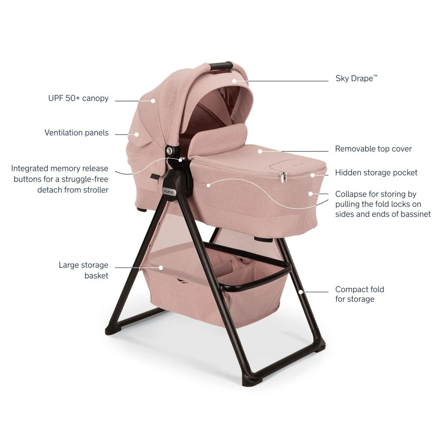 Nuna Triv Next   Pipa Aire RX   Lytl Bassinet Bundle | Thistle Collection